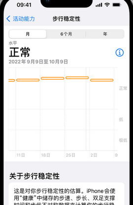 郓城iPhone手机维修如何在iPhone开启'步行稳定性通知'