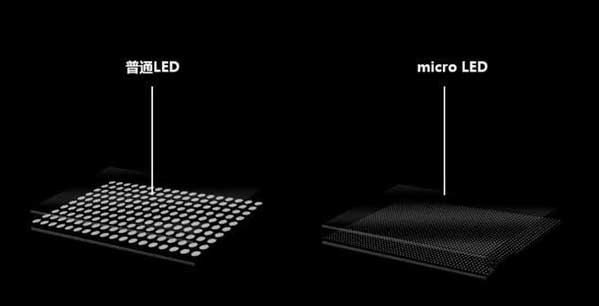 郓城苹果手机维修分享什么时候会用上MicroLED屏？ 