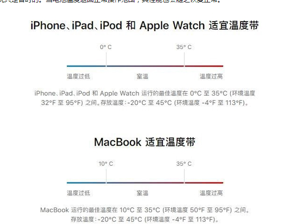 郓城苹果13维修分享iPhone 13耗电越来越快怎么办 