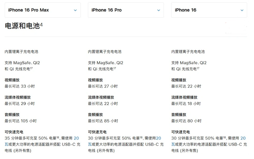 郓城苹果手机维修分享 iPhone 16 目前实测充电峰值功率不超过 39W 