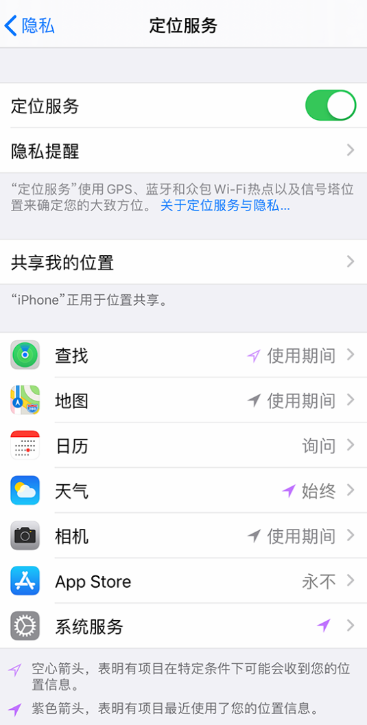 郓城苹果手机维修分享iPhone 状态栏中时间显示为蓝色图标是什么情况 
